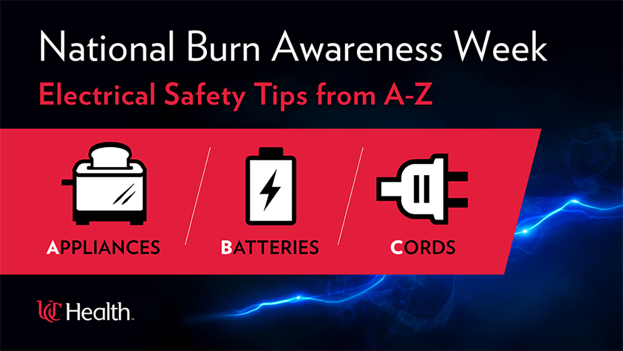 Electrical Burn Prevention Tips From Amps to Zaps (A to Z)
