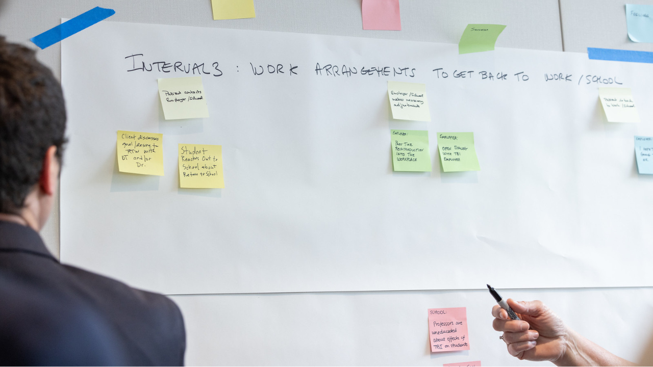 Traumatic Brain Injury Treatment: A Comprehensive Guide