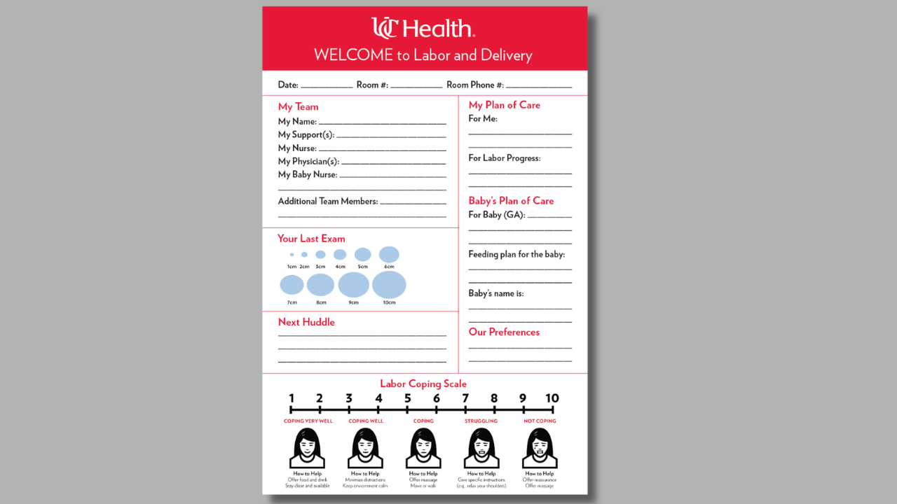 Patient-facing planning board for labor and delivery, used at UCMC in Cincinnati, Ohio.