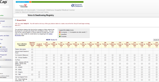 Voice/Swallowing Database: Promoting Better Patient Outcomes and Getting Ahead of the Value Curve